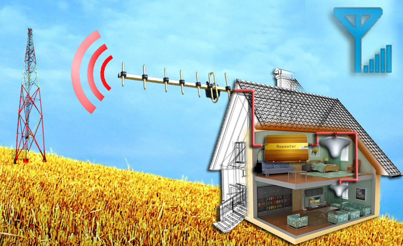 Новая Технология:  Усиление сигнала сотовой GSM связи
