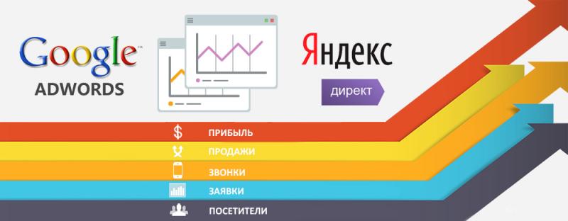 Аркадий:   Настройка контекстной рекламы Яндекс.Директ
