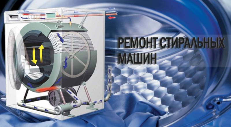 Дмитрий:  Ремонт стиральных машин и другой бытовой техники