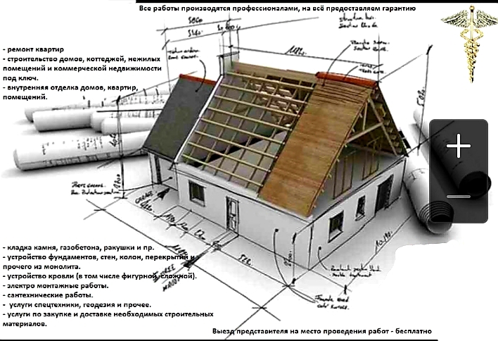 Сергей:  Строительство домов, коттеджей, каркасных домов