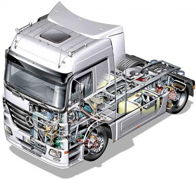 Автосервис:  Ремонт грузовиков, коммерческого транспорта