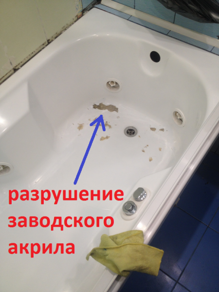 Реставрация ванн в Усолье