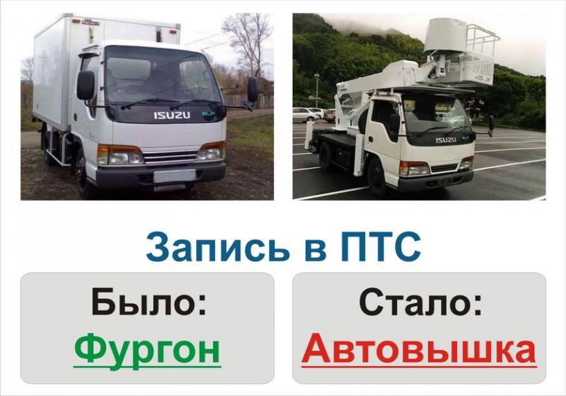 Олег:  Изменение в ПТС информации о переоборудовании грузовиков