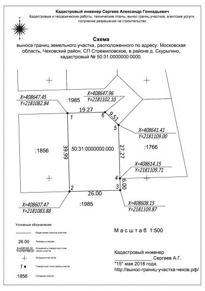 Схема выноса границ земельного участка