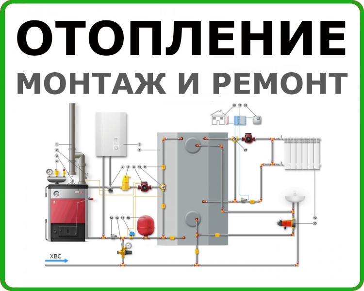 Виталий:  Отопление Вода и сантехника