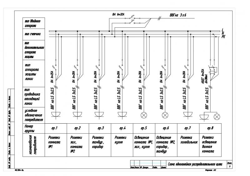 Исполнительная схема электрика