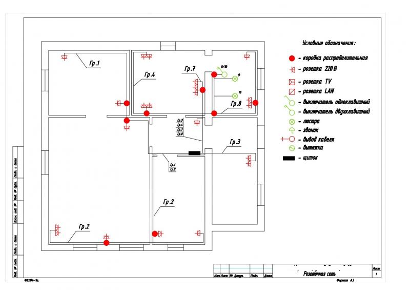 Исполнительная схема электрика