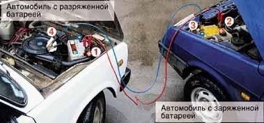 Азат:  Прикурю авто,подвоз бензина в любое время