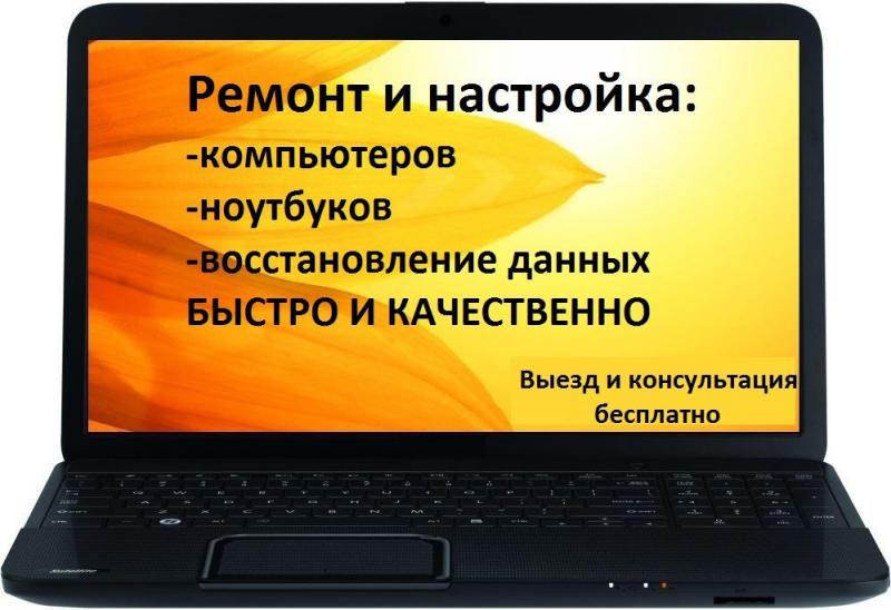 Ремонт Ноутбуков Череповец Адреса И Цены