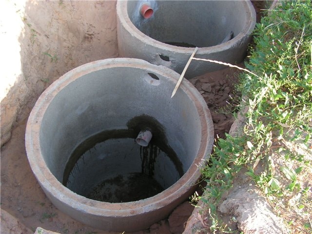 Онлайн расчет выгребной ямы из кирпича для канализации в частном доме