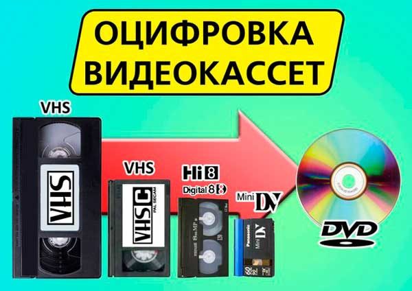 Алексей:  Оцифровка видеокассет в Подольске