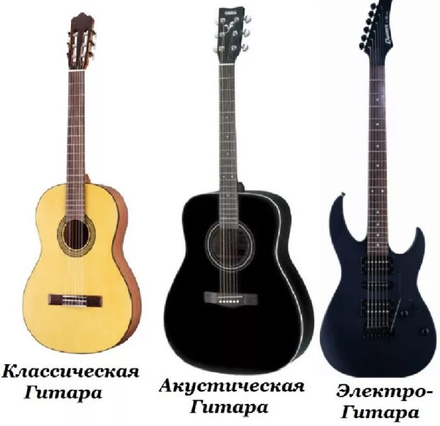 valeriy lysov:   Обучение-репетиторство на гитарах