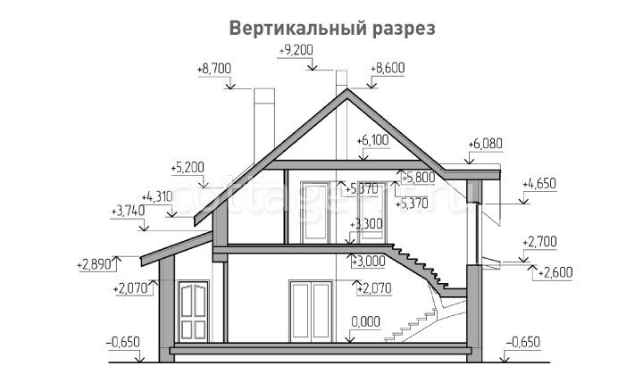 Роман Владимирович:  Строим дома,коттеджи,бани,беседки