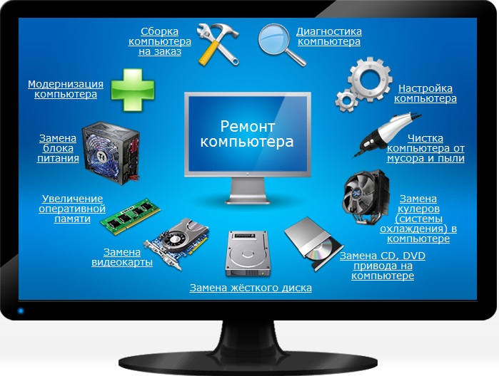 Комп-Помощь:  Ремонт и настройка компьютеров в Москве недорого
