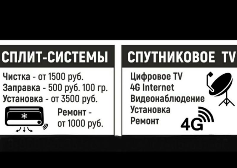 Цифровое Спутниковое ТВ, Сплит-Системы