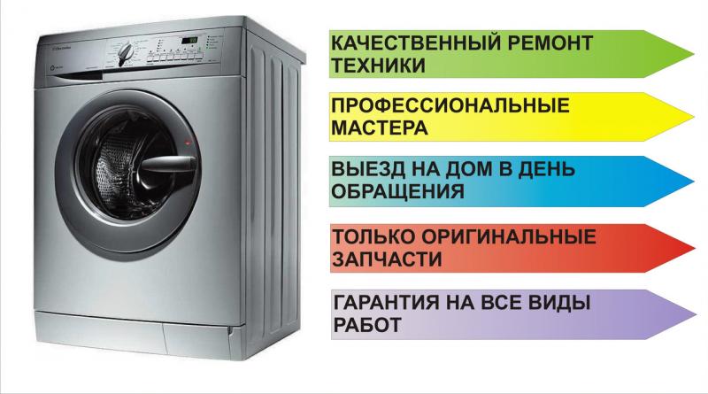 Максим:  Ремонт бытовых стиральных машин.