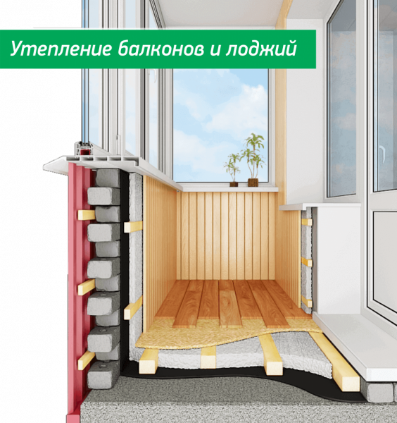 Алина:  Отделка и утепление балконов