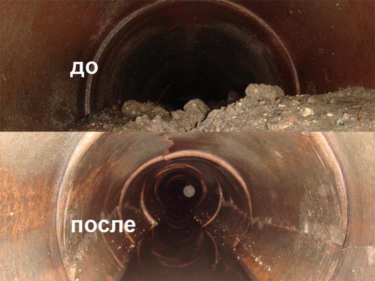 СИБкэп:  Прочистка канализации в Новосибирске