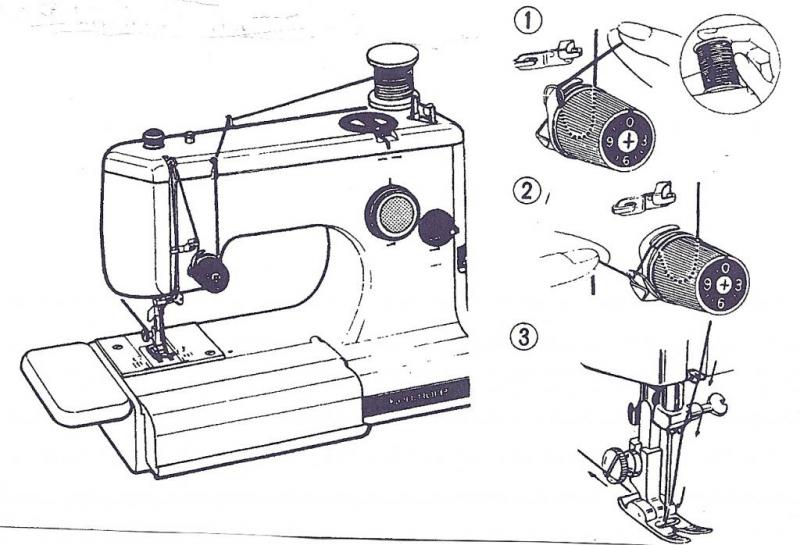 ELECTRONICS:  Ремонт и обслуживание швейных машин