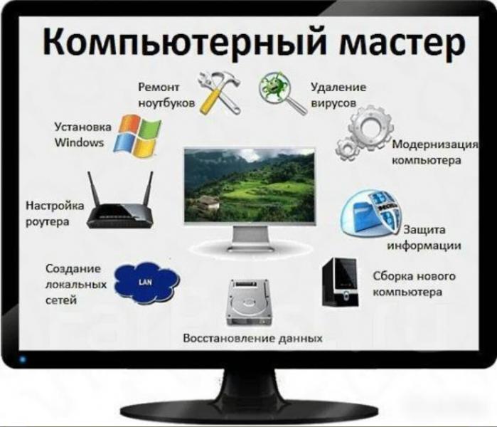 Олег:  Ремонт компьютеров во Владикавказе